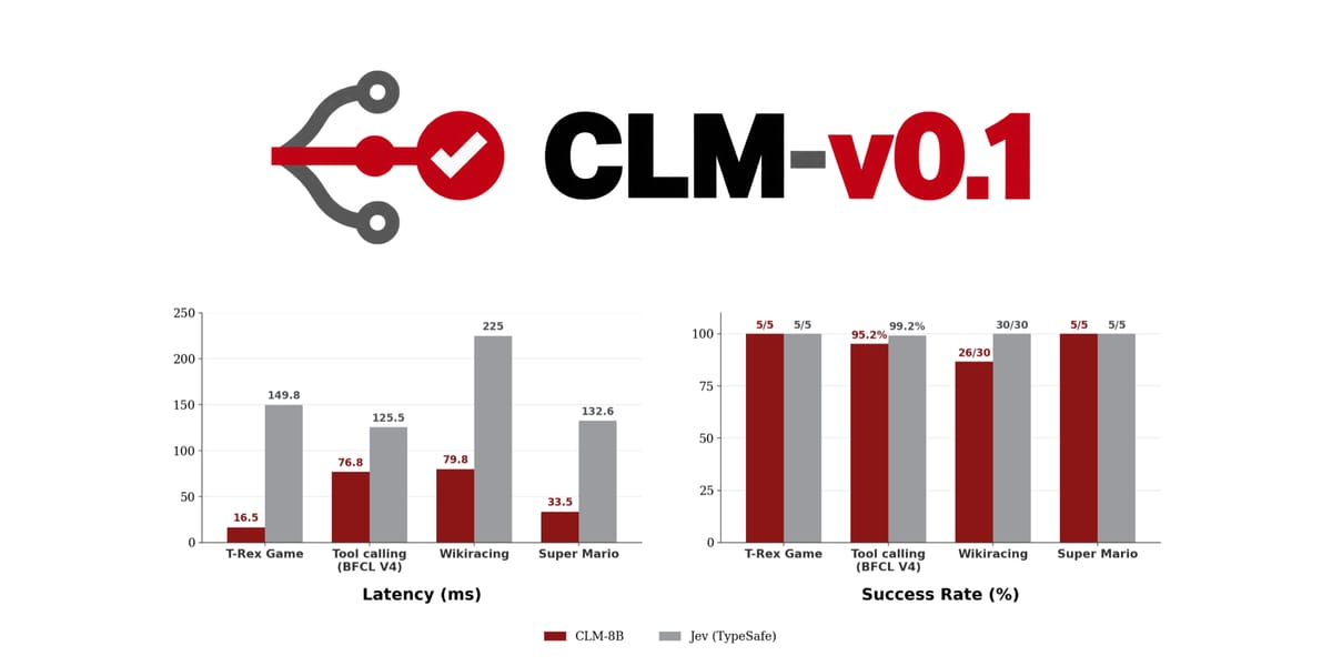 Stanford ve NVIDIA'dan CLM: karar veren yapay zeka için hızlı ve açık bir model