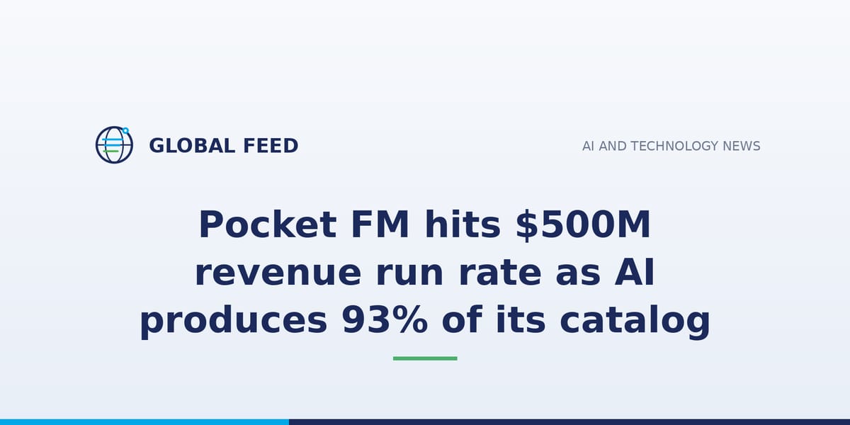 Pocket FM hits $500M revenue run rate as AI produces 93% of its catalog