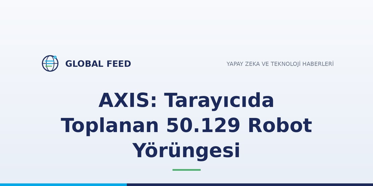 AXIS: Tarayıcıda Toplanan 50.129 Robot Yörüngesi