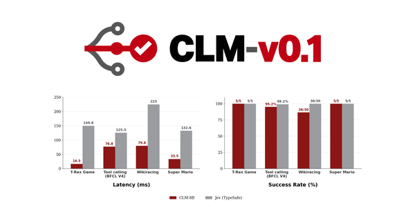 Stanford ve NVIDIA'dan CLM: karar veren yapay zeka için hızlı ve açık bir model