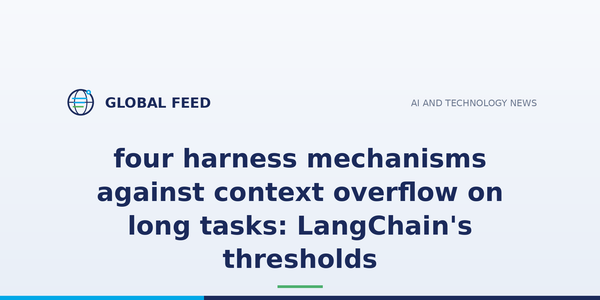 four harness mechanisms against context overflow on long tasks: LangChain's thresholds