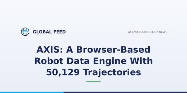 AXIS: A Browser-Based Robot Data Engine With 50,129 Trajectories