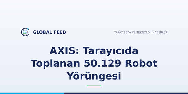 AXIS: Tarayıcıda Toplanan 50.129 Robot Yörüngesi