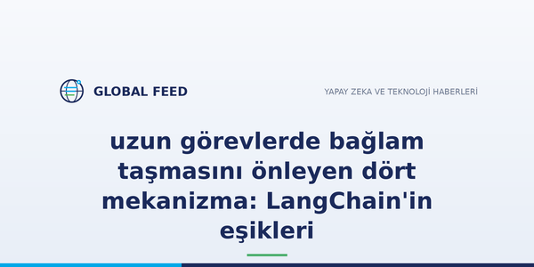 uzun görevlerde bağlam taşmasını önleyen dört mekanizma: LangChain'in eşikleri
